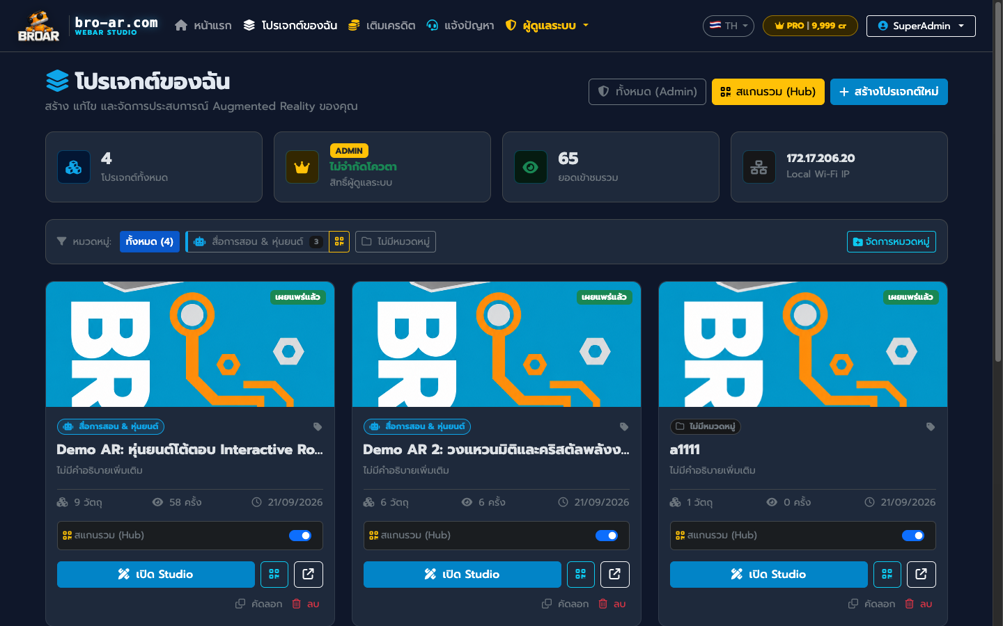 Dashboard Overview